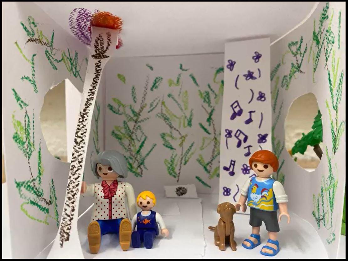 Skjermdump fra studentenes videopresentasjon