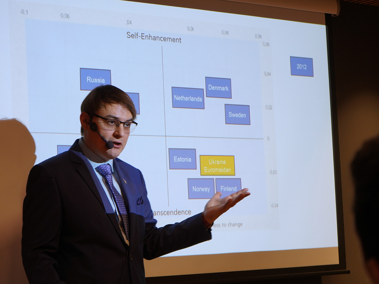 Brik presenterer data fra Ukraina