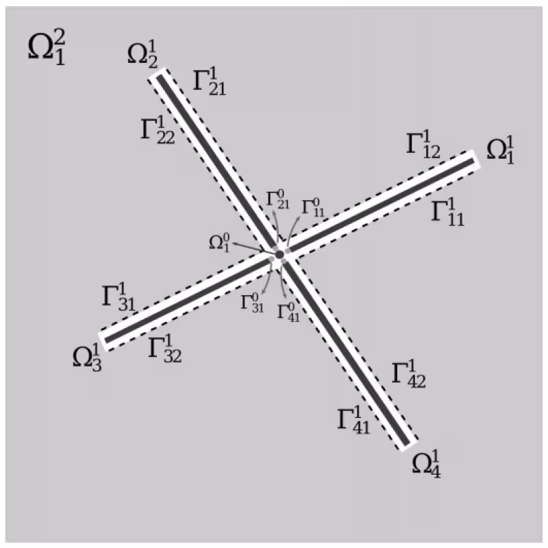 Mixed-Dimensional fracture