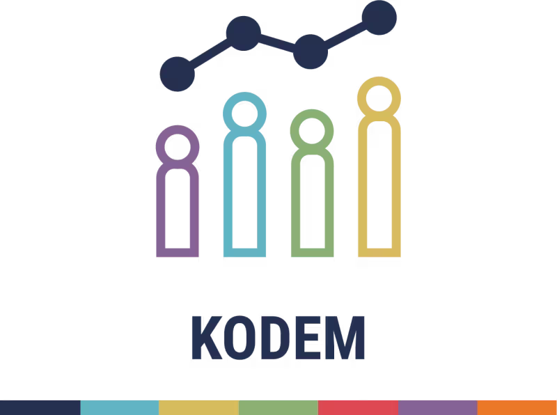 Logo: Blank bakgrunn og fire søyler som liknar på personar, med ei trendlinje over seg. Tekst: KODEM