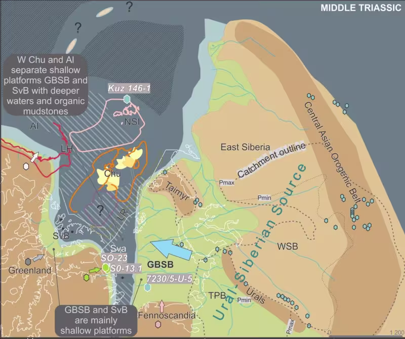 Distribution of the deep marine Middle Triassic organic shales in the Barents Sea and surrounding Arctic