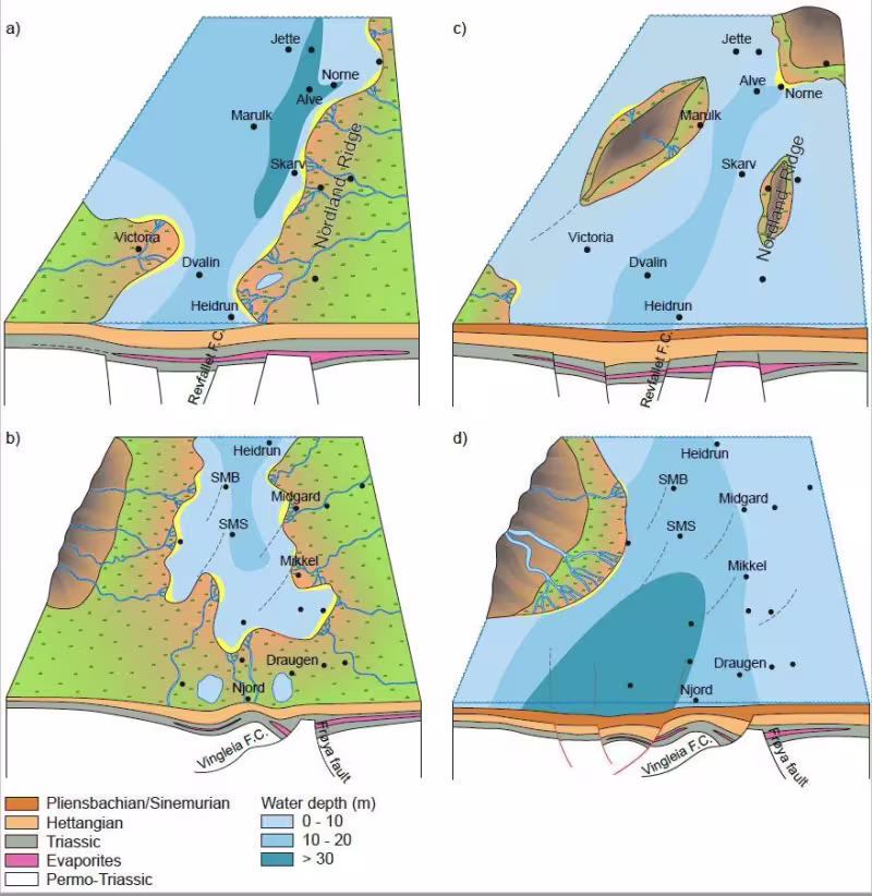 Sedimentological & Stratigraphic Evolution of the Tilje, Tofte and Ile Formations - Linnorm Area Development
