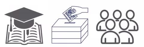 Link to Knowledge, Politics and Organization (KPO) | University of Bergen