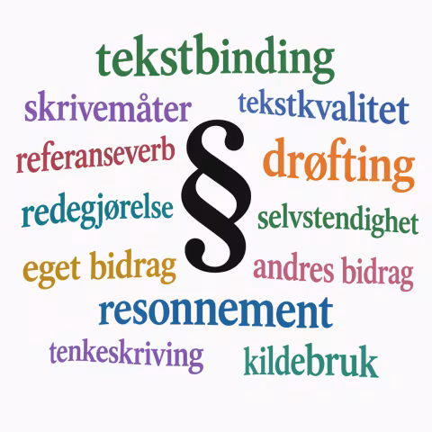Ordsky for akademisk skriving generert av Copilot