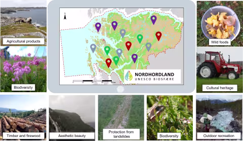 Example of nature values mapped