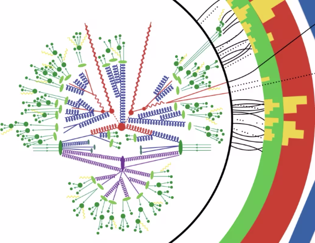 Partikkelkollisjon på LHC.