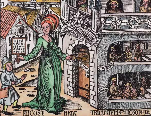 Bildet er et håndkolorert utskrift av Typus Grammatice fra Margarita Philosophica, en encyklopedi forfattet av Gregor Reisch (Freiburg, 1503).